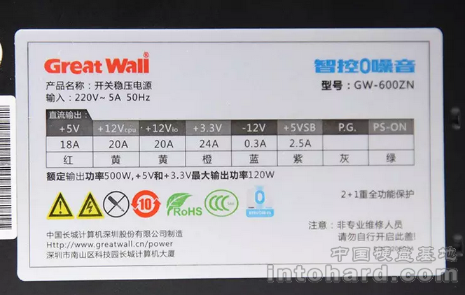 【涨姿势】是什么偷偷干掉了你的硬盘？
