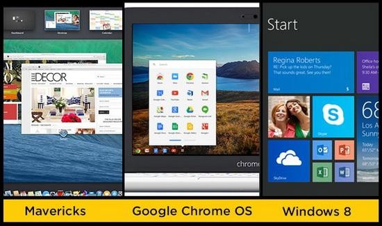 如何选购笔记本电脑  购买笔记本的8个技巧