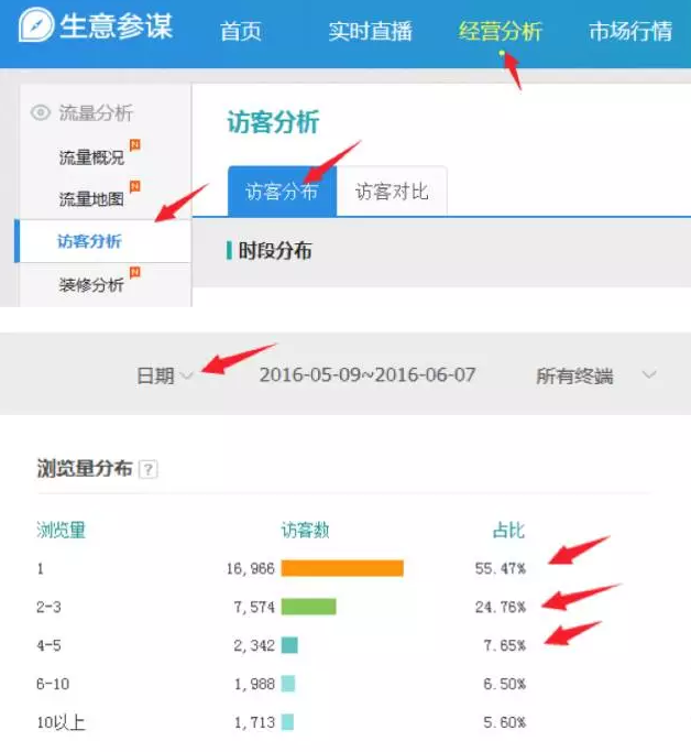刷流量软件安全吗_淘宝 刷流量软件_淘宝刷流量软件安全吗
