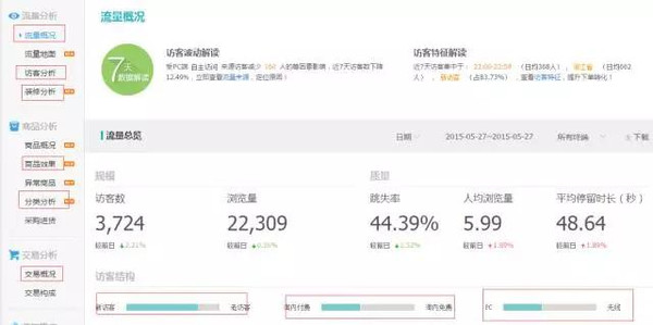 淘宝刷流量软件安全吗_淘宝 刷流量软件_刷流量软件安全吗