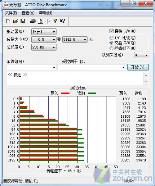 手机u盘,手机内存_手机内存当u盘_u盘的内存