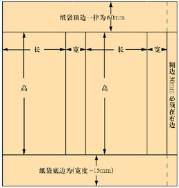 性价比高的笔记本电脑2015_高配置笔记本_性价高的笔记本