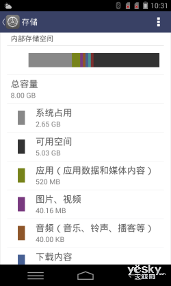 富可视m2运行内存小