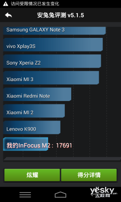富可视m2运行内存小