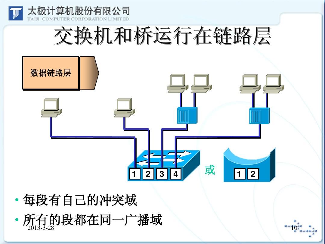 agp显卡图片_agp显卡最好的_显卡 agp