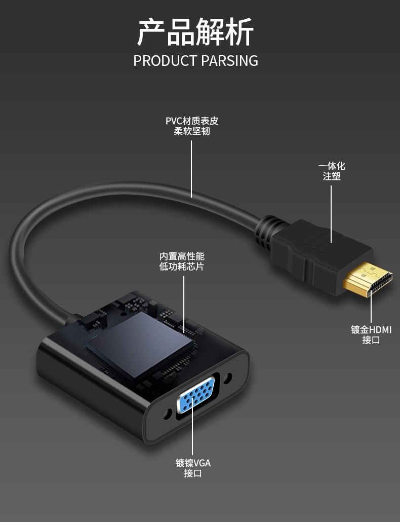 dvi接口 hdmi接口_lg纯平显示器有dvi接口_dvi接口显示器