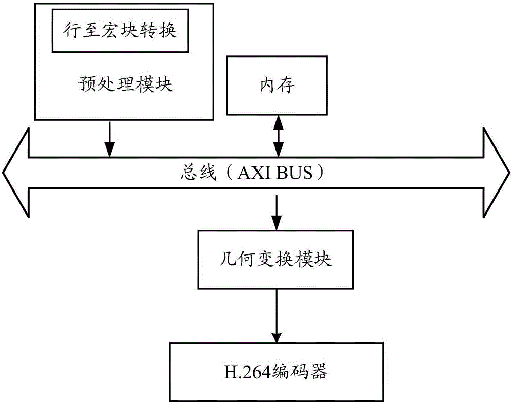 matlab灰度图像转换为索引图像_图像识别软件 能识别gif吗_精通matlab数字图像处理与识别
