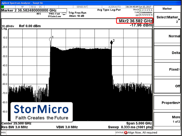 amd显卡和nvidia显卡哪个好_pcie8x显卡_索泰显卡和影驰显卡哪个好