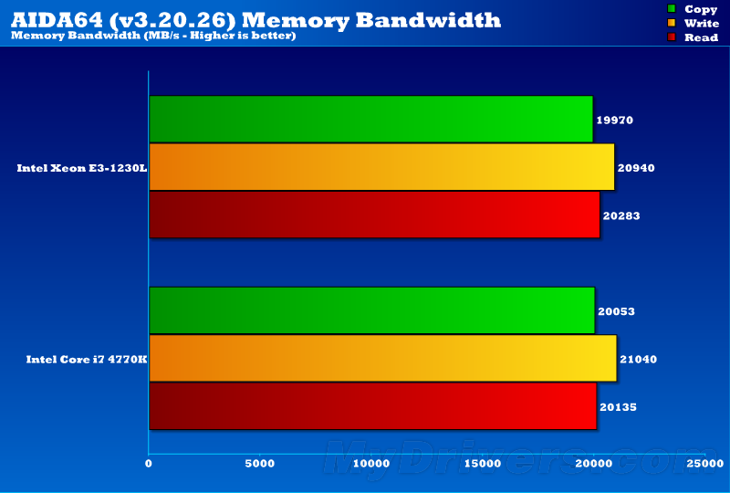 amd显卡和nvidia显卡哪个好_索泰显卡和影驰显卡哪个好_pcie8x显卡
