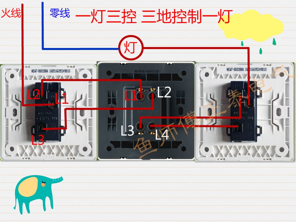 路由器中继_小米路由中继模式_腾达路由无线中继设置