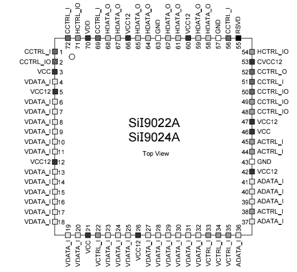 pci接口usb驱动_主板pci接口类型_pci -e接口是什么