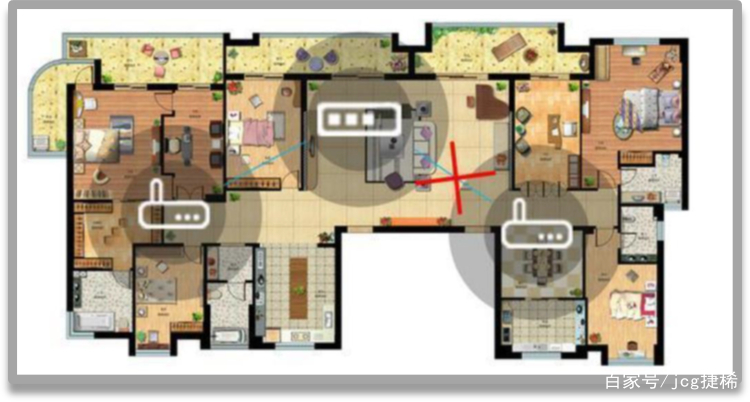 超强:仍然使用无线路由器进行中继吗？快来看看宜辰科技的新型，更智能的无线网状网络