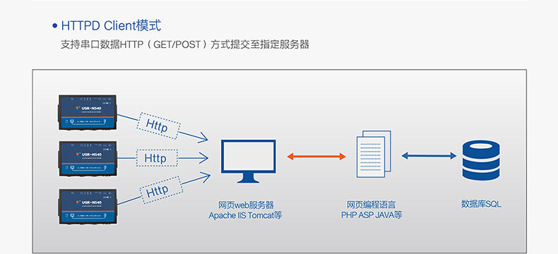 路由网盘_路由器做 网盘_小米路由安装115网盘