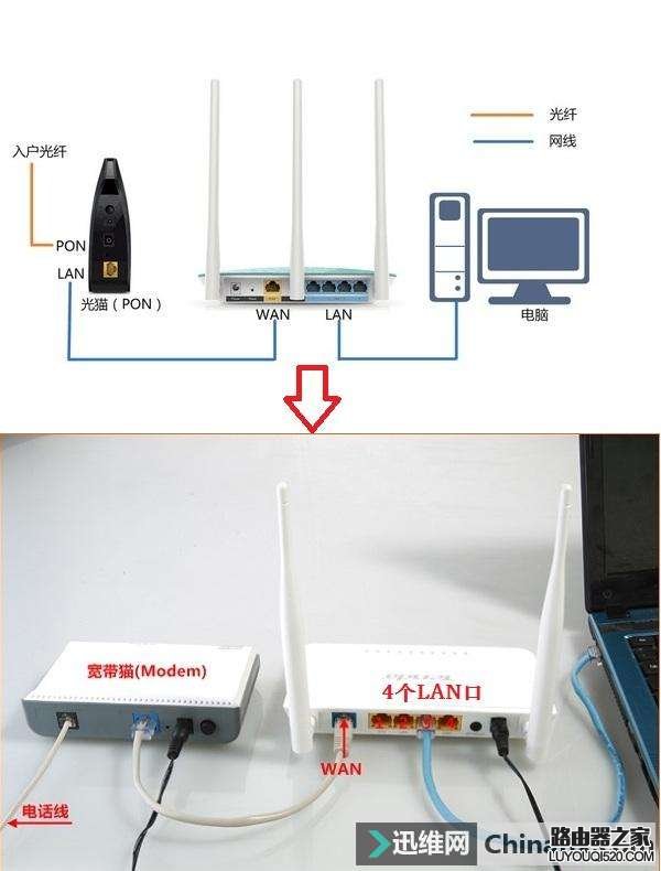 路由器做 网盘_小米路由安装115网盘_路由网盘