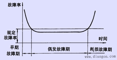 机械硬盘寿命多久_机械硬盘和固态硬盘 寿命_机械硬盘寿命多久