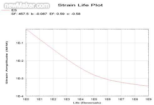 机械硬盘寿命多久_机械硬盘和固态硬盘 寿命_机械硬盘寿命多久