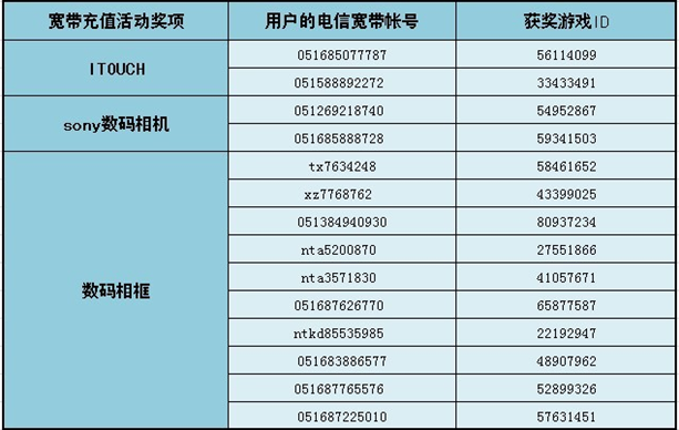 淮安移动宽带联通_淮安移动套餐_淮安移动宽带套餐