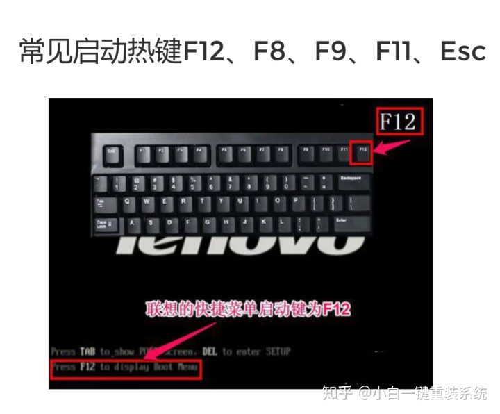 电脑卡了蓝屏突然更新