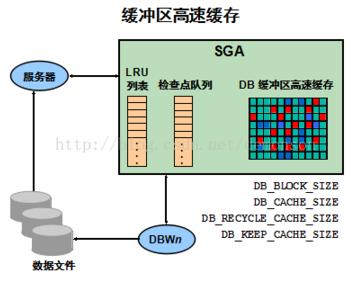 笔记本电脑扩大内存_电脑内存怎么扩大_乐视2手机怎么扩大内存