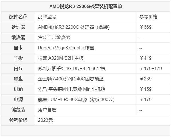 最适合游戏的电脑主机