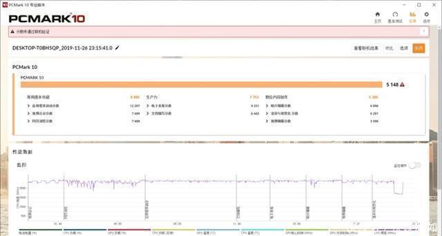 怎么选笔记本电脑配置