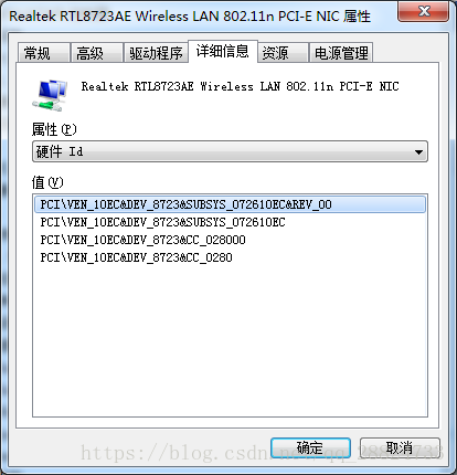 显卡可以刷bios改变检测牌子吗