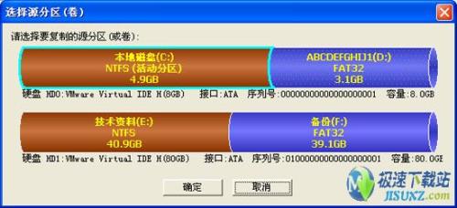 图2：如何复制硬盘分区