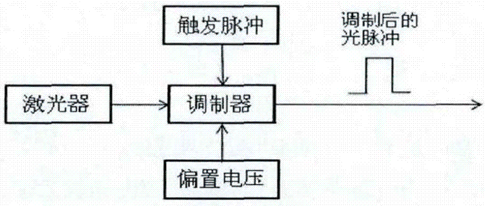 网吧用什么智能路由20m光纤带100台_电信光纤猫路由设置_光纤的路由器怎么设置