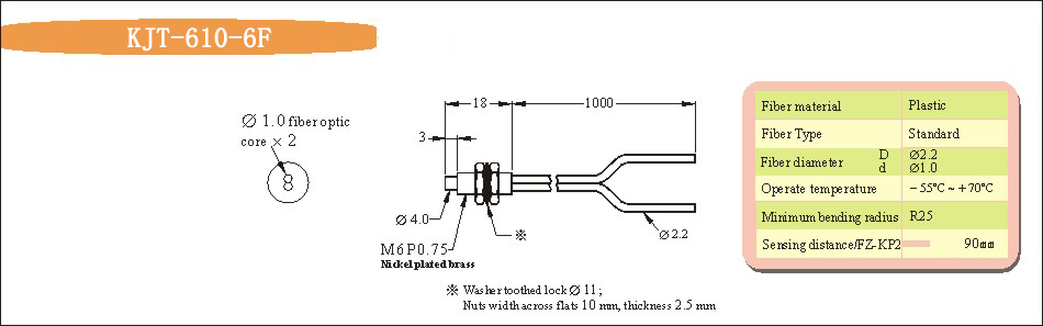 网吧用什么智能路由20m光纤带100台_光纤的路由器怎么设置_电信光纤猫路由设置