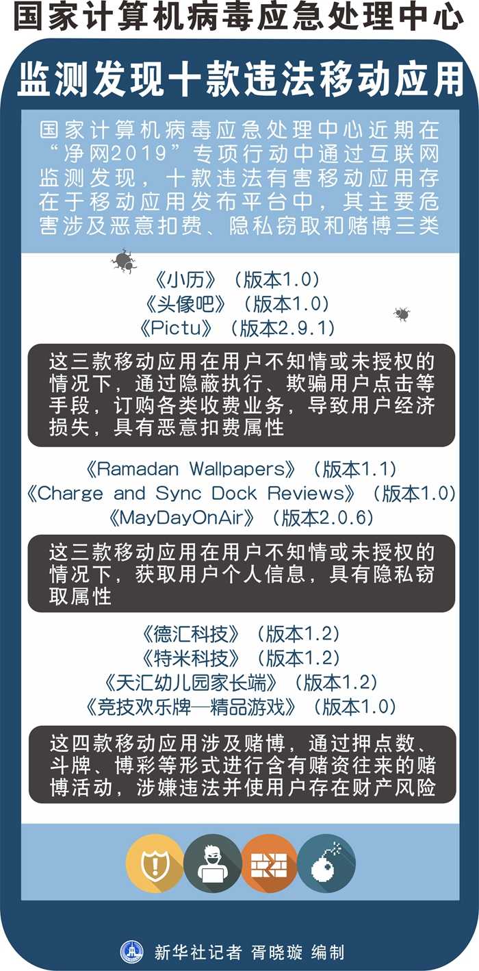 奇虎360,_360杀毒软件很垃圾吗_奇虎360搜索引擎