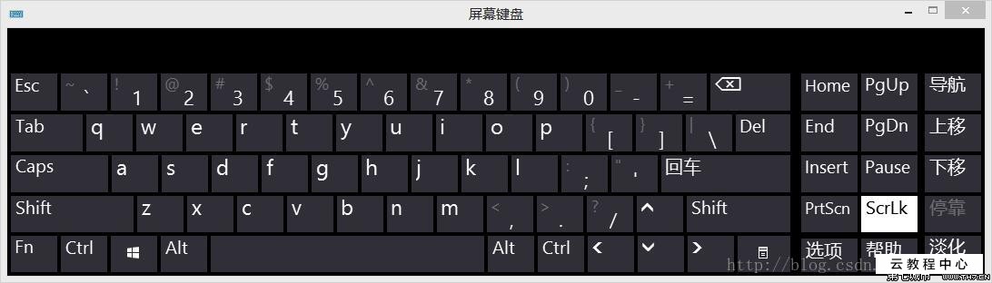 变频器显示off,按一下sotp键_office快捷常用键_关显示器快捷键