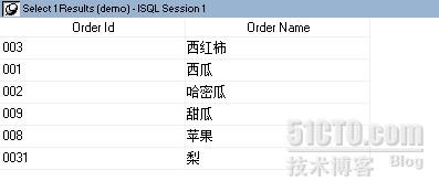 u盘显示无法打开_u盘 文件 无法打开_u盘无法打开文件