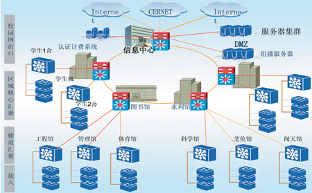 中国电信飞young宽带_中国电信飞young宽带_电信飞young
