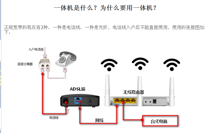 电信飞young_中国电信飞young宽带_中国电信飞young宽带