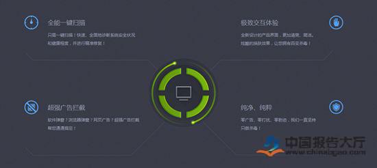 杀毒软件世界排名