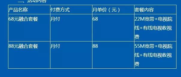 歌华 联通 宽带
