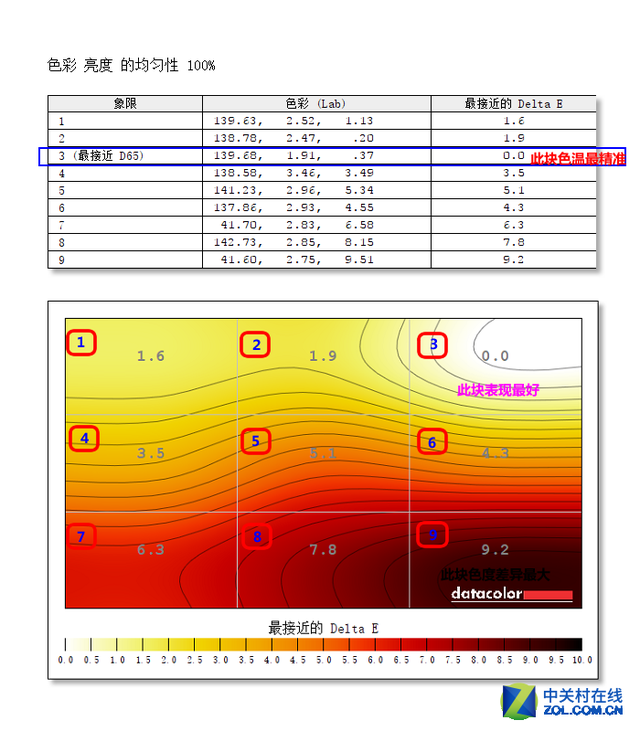 翔野显示器怎么样_加样器生产厂家_秒杀器膜样