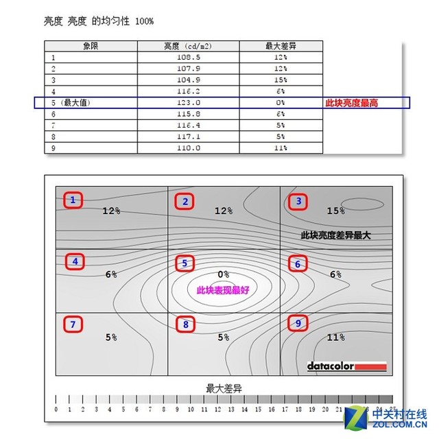 加样器生产厂家_翔野显示器怎么样_秒杀器膜样