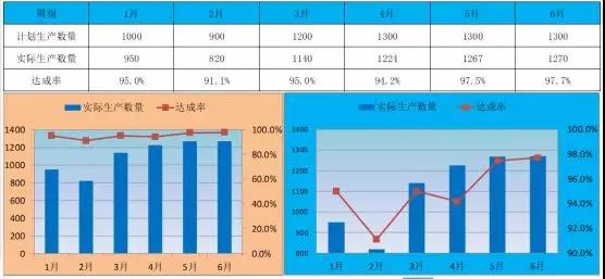 显卡性价比最高_半高全高显卡_半高 全高 显卡