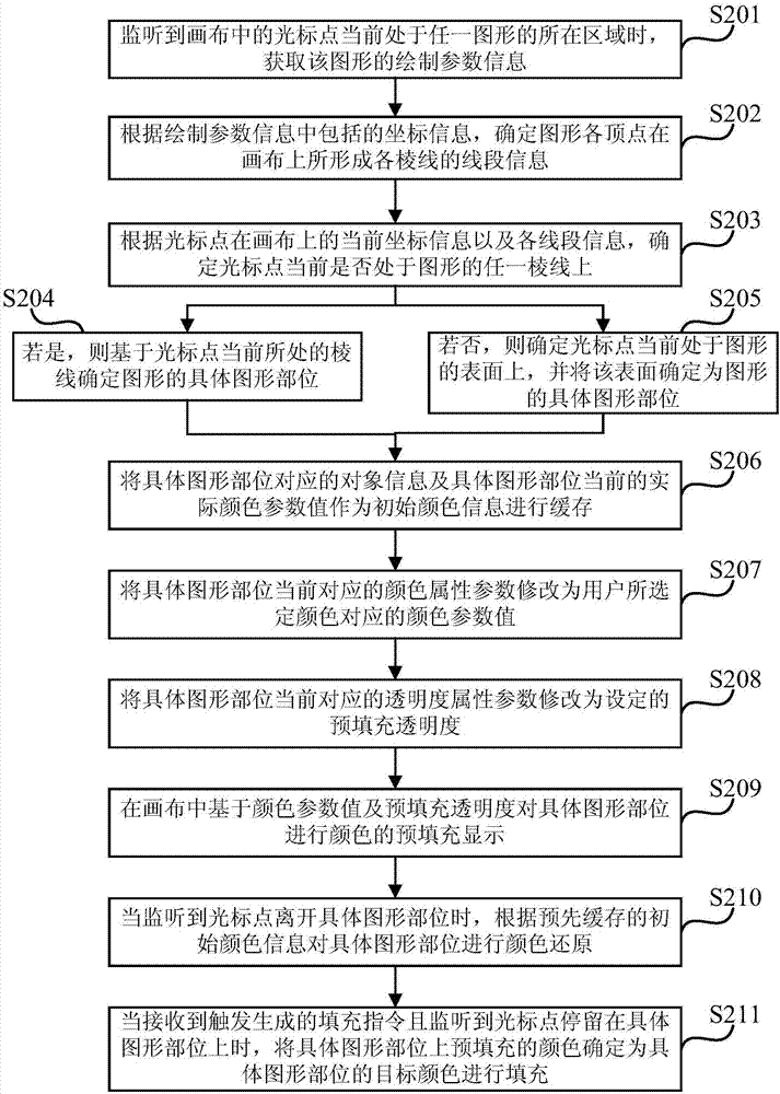 英雄联盟电脑主机游戏配置推荐_英雄联盟推荐电脑配置_英雄联盟 主机配置