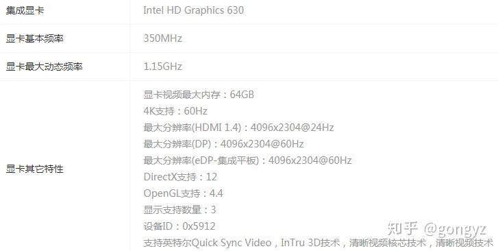 gf9300显卡能看高清么?
