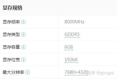 gf9300显卡能看高清么?