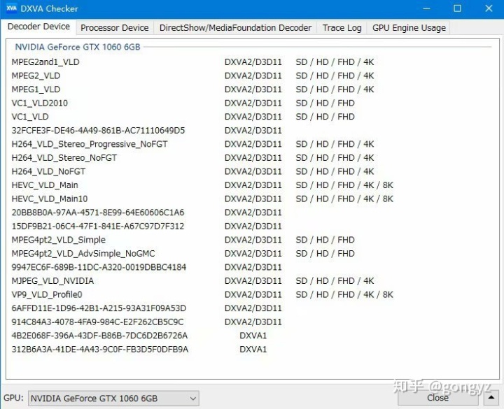 gf9300显卡能看高清么?