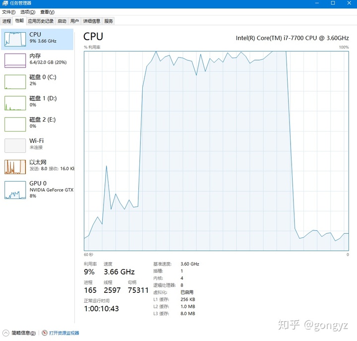 gf9300显卡能看高清么?