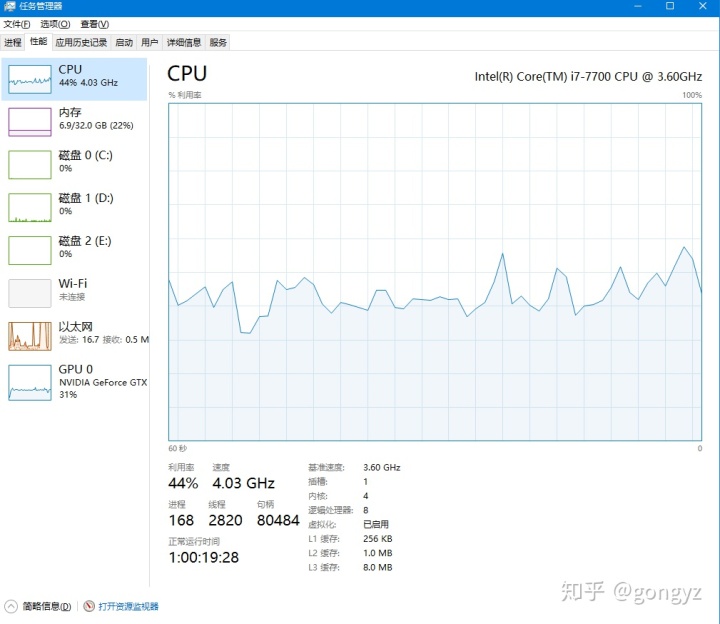 gf9300显卡能看高清么?