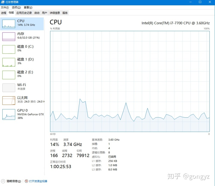 gf9300显卡能看高清么?