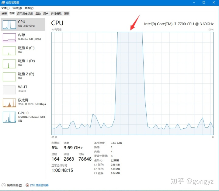 gf9300显卡能看高清么?