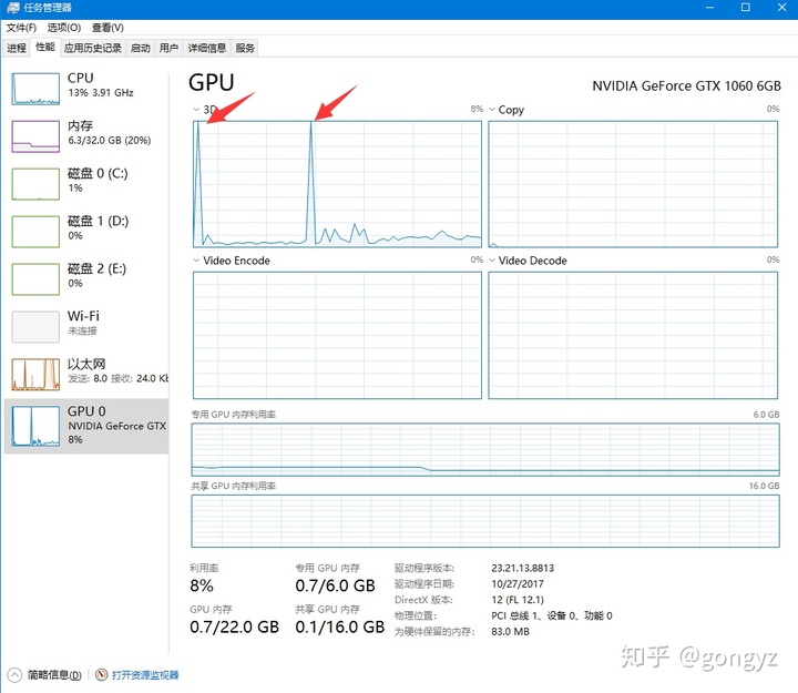 gf9300显卡能看高清么?