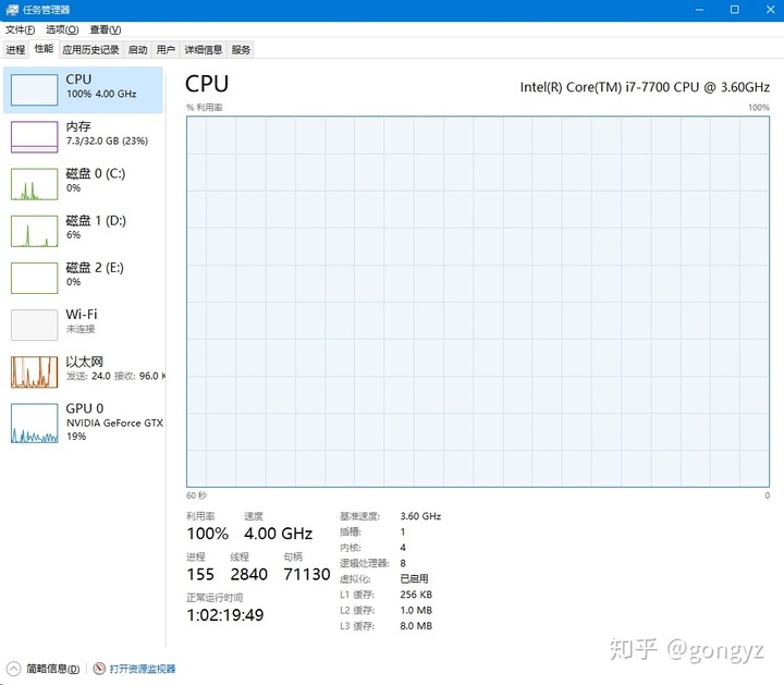 gf9300显卡能看高清么?