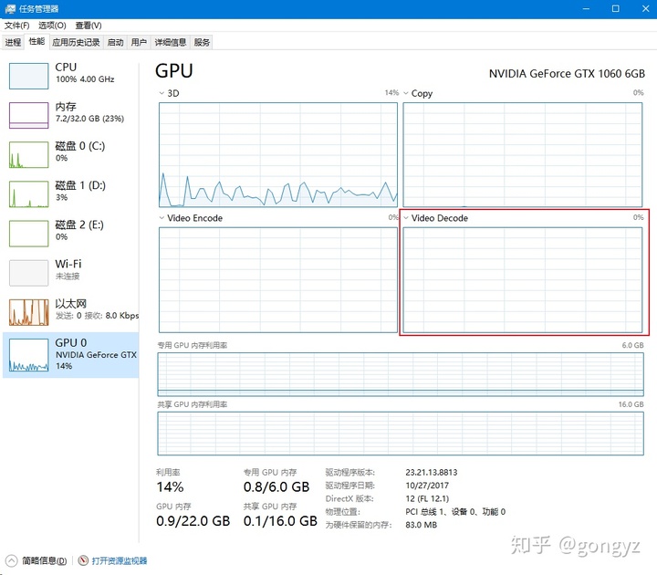 gf9300显卡能看高清么?